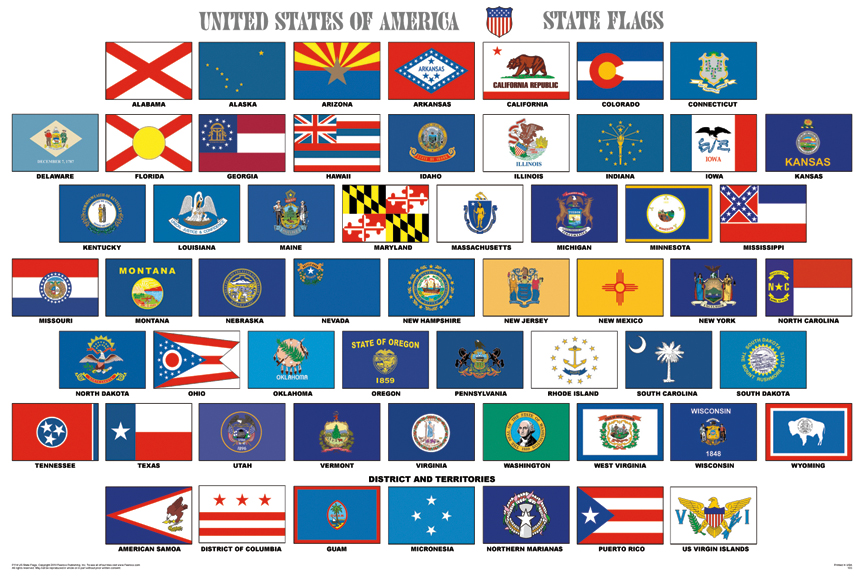 America's Cup Sailboat Race Winnders